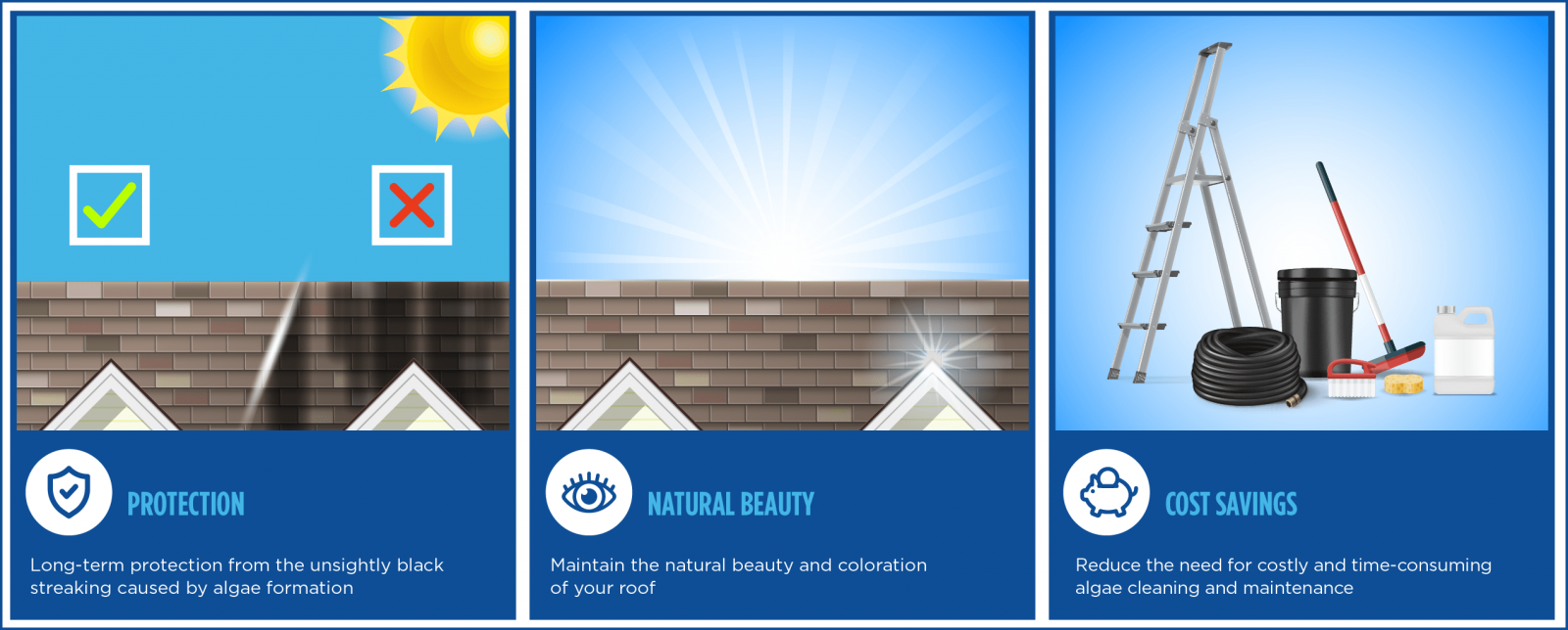 Cantrell Roofing LLC Images